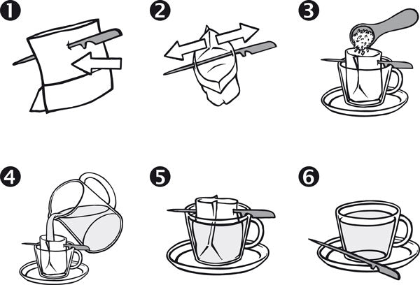 Finum Tea Filters